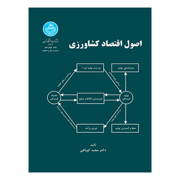 اصول اقتصاد کشاورزی